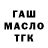ТГК гашишное масло Fashion Icon Blog